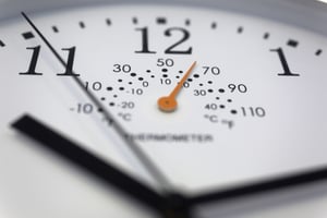 How fast does your website load?